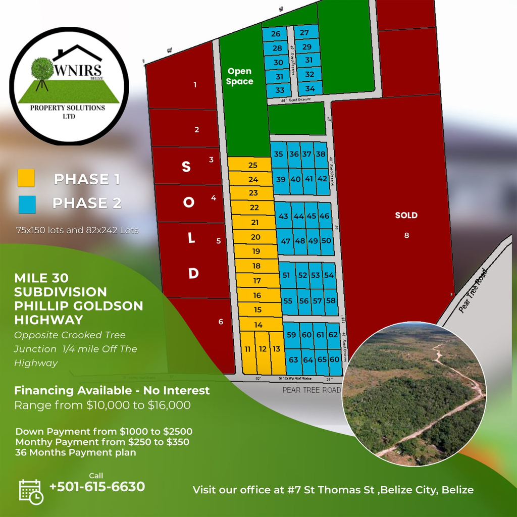 The Subdivision of 76.15 acres of land situated in the Belize North II Rural North Registration Section, Belize District into 10 agriculture blocks and 15 residential lots